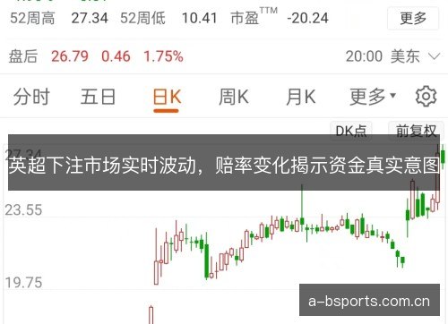 英超下注市场实时波动，赔率变化揭示资金真实意图